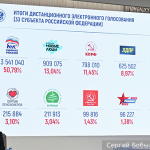 Эксперт: Ветераны СВО подвигами доказали свое право быть во власти