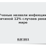 Ученые назвали инфекции причиной 12% случаев рака в мире