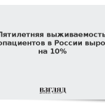 Пятилетняя выживаемость онкопациентов в России выросла на 10%