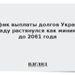График выплаты долгов Украины Западу растянулся как минимум до 2061 года
