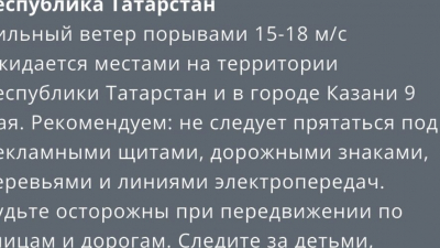 Жителей Республики Татарстан предупредили о порывистом ветре в День Победы 08/05/2026 – Новости
